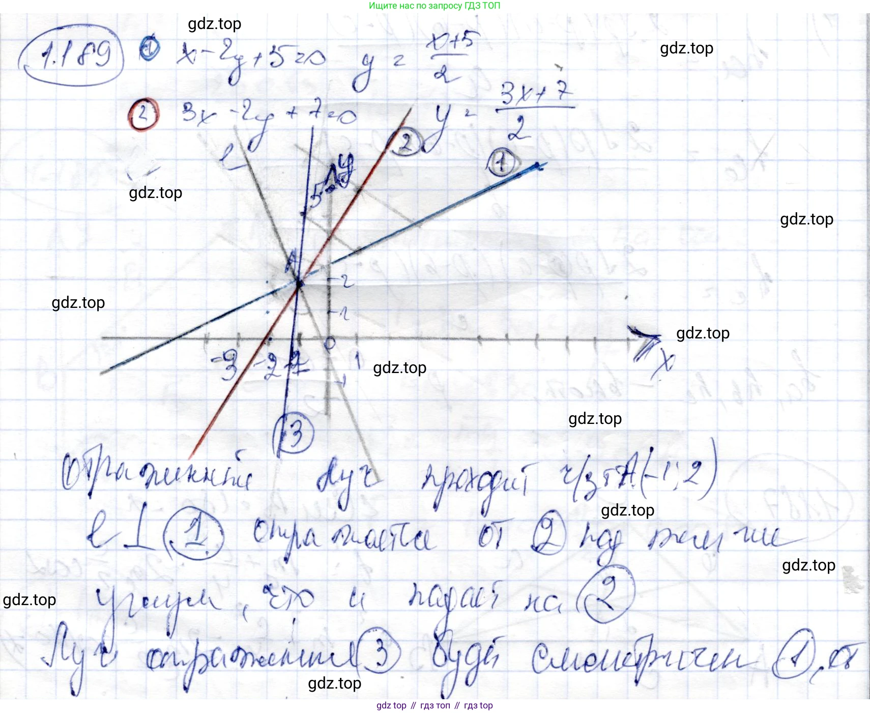 ГДЗ Геометрия, 9 класс Учебник, авторы: Шыныбеков Абдухали Насырович, Шыныбеков Данияр Абдухалиевич, Жумабаев Ринат Нурланович, издательство Атамұра, Алматы, 2019, голубого цвета, страница 66, номер 1.189, Решение