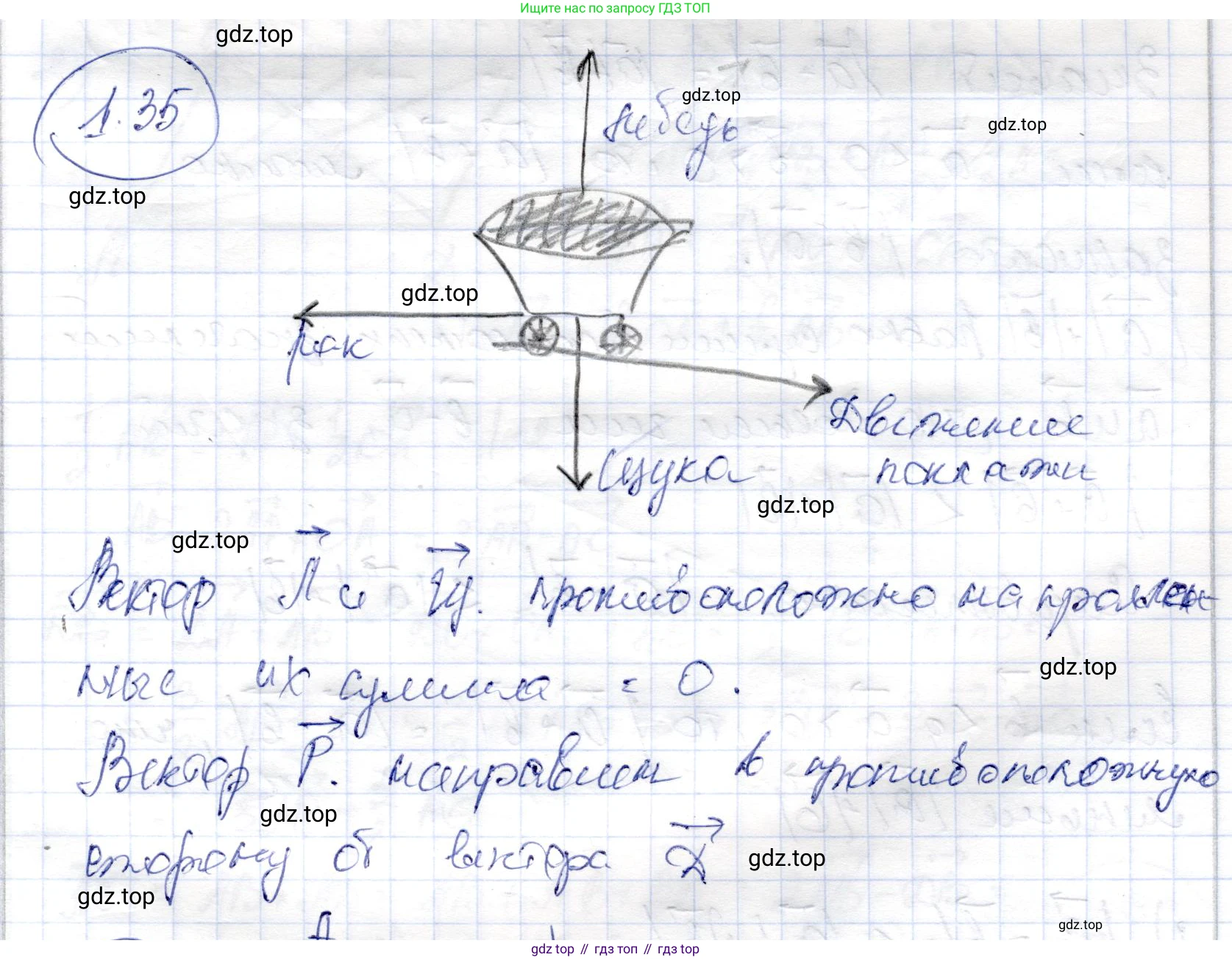 ГДЗ Геометрия, 9 класс Учебник, авторы: Шыныбеков Абдухали Насырович, Шыныбеков Данияр Абдухалиевич, Жумабаев Ринат Нурланович, издательство Атамұра, Алматы, 2019, голубого цвета, страница 28, номер 1.35, Решение