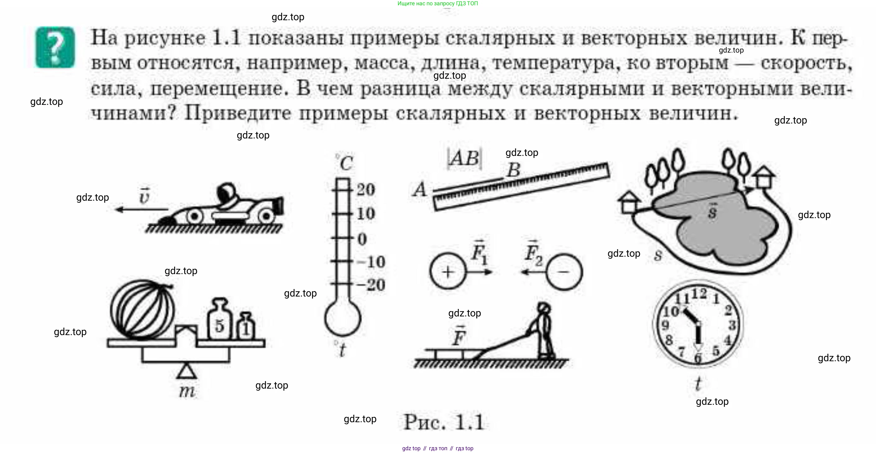 ГДЗ Геометрия, 9 класс Учебник, авторы: Смирнов Владимир Алексеевич, Туяков Есенкельды Алыбаевич, издательство Мектеп, Алматы, 2019, страница 14, Условие