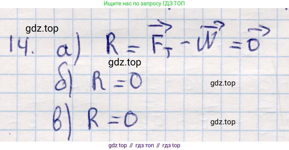ГДЗ Геометрия, 9 класс Учебник, авторы: Смирнов Владимир Алексеевич, Туяков Есенкельды Алыбаевич, издательство Мектеп, Алматы, 2019, страница 20, номер 14, Решение