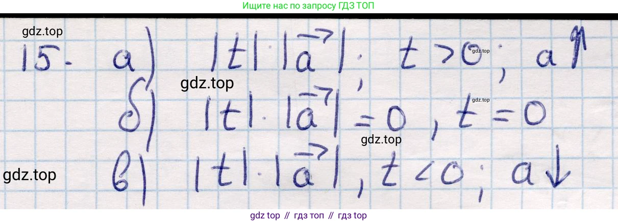 ГДЗ Геометрия, 9 класс Учебник, авторы: Смирнов Владимир Алексеевич, Туяков Есенкельды Алыбаевич, издательство Мектеп, Алматы, 2019, страница 21, номер 15, Решение