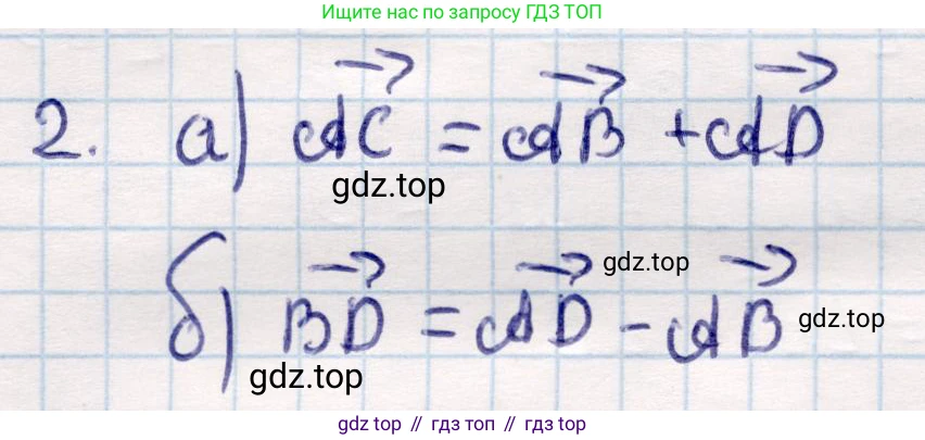 ГДЗ Геометрия, 9 класс Учебник, авторы: Смирнов Владимир Алексеевич, Туяков Есенкельды Алыбаевич, издательство Мектеп, Алматы, 2019, страница 26, номер 2, Решение