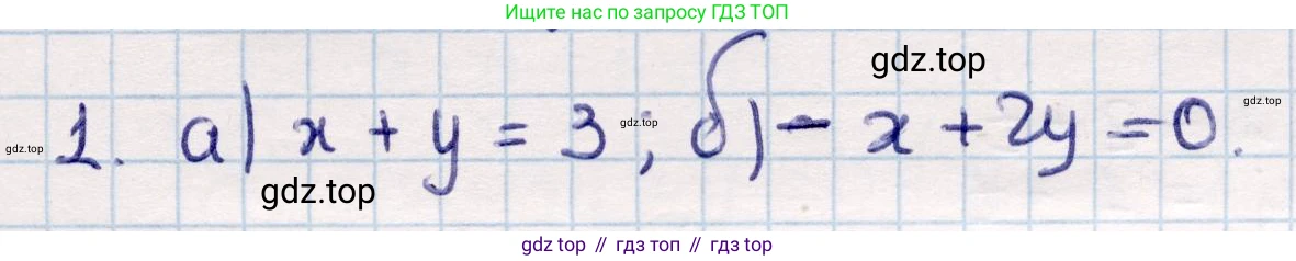 ГДЗ Геометрия, 9 класс Учебник, авторы: Смирнов Владимир Алексеевич, Туяков Есенкельды Алыбаевич, издательство Мектеп, Алматы, 2019, страница 40, номер 1, Решение
