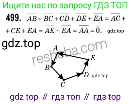 ГДЗ Геометрия, 9 класс Учебник, авторы: Мерзляк Аркадий Григорьевич, Полонский Виталий Борисович, Якир Михаил Семёнович, издательство Просвещение, Москва, 2019, оранжевого цвета, страница 122, номер 499, Решение 2