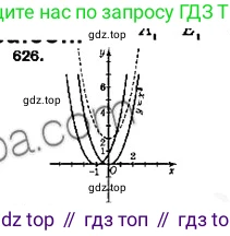 ГДЗ Геометрия, 9 класс Учебник, авторы: Мерзляк Аркадий Григорьевич, Полонский Виталий Борисович, Якир Михаил Семёнович, издательство Просвещение, Москва, 2019, оранжевого цвета, страница 156, номер 626, Решение 2