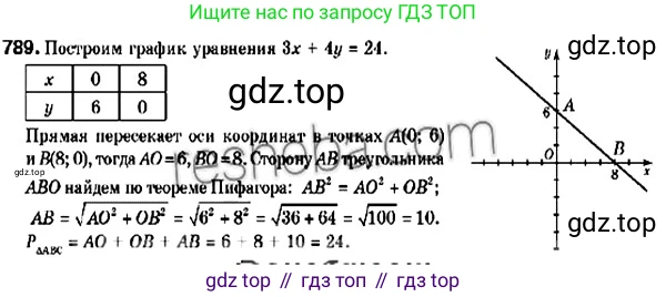 ГДЗ Геометрия, 9 класс Учебник, авторы: Мерзляк Аркадий Григорьевич, Полонский Виталий Борисович, Якир Михаил Семёнович, издательство Просвещение, Москва, 2019, оранжевого цвета, страница 190, номер 789, Решение 2