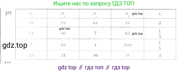 ГДЗ Геометрия, 9 класс Учебник, авторы: Мерзляк Аркадий Григорьевич, Полонский Виталий Борисович, Якир Михаил Семёнович, издательство Просвещение, Москва, 2019, оранжевого цвета, страница 221, номер 871, Решение 2