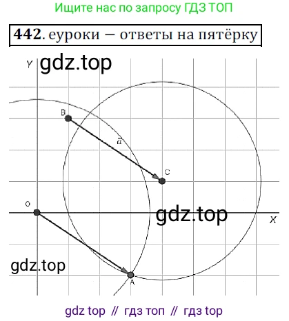 ГДЗ Геометрия, 9 класс Учебник, авторы: Мерзляк Аркадий Григорьевич, Полонский Виталий Борисович, Якир Михаил Семёнович, издательство Просвещение, Москва, 2019, оранжевого цвета, страница 111, номер 442, Решение 3