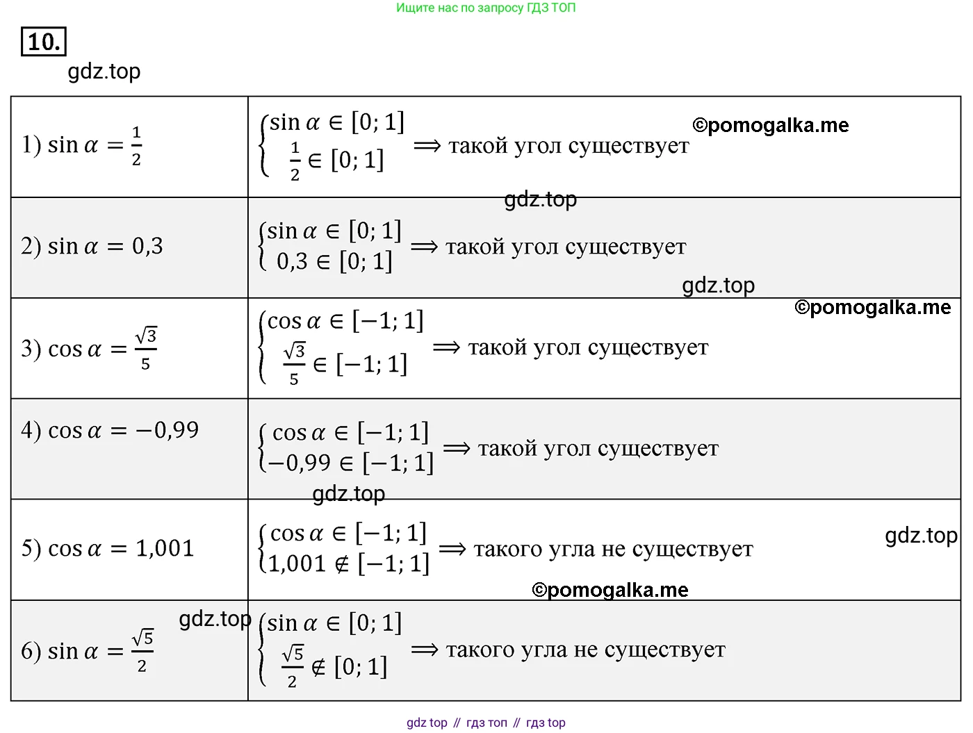 ГДЗ Геометрия, 9 класс Учебник, авторы: Мерзляк Аркадий Григорьевич, Полонский Виталий Борисович, Якир Михаил Семёнович, издательство Просвещение, Москва, 2019, оранжевого цвета, страница 9, номер 10, Решение 4
