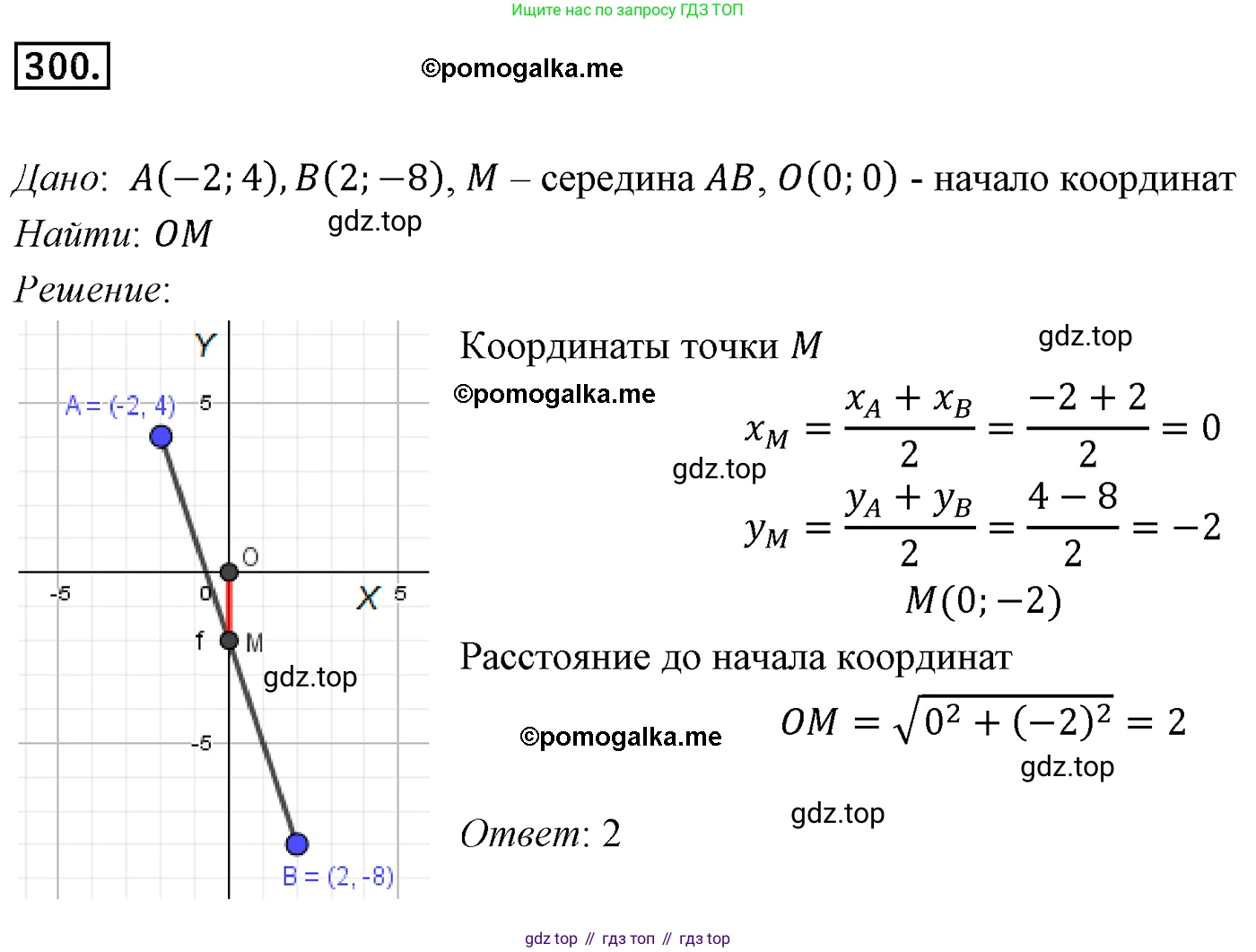 ГДЗ Геометрия, 9 класс Учебник, авторы: Мерзляк Аркадий Григорьевич, Полонский Виталий Борисович, Якир Михаил Семёнович, издательство Просвещение, Москва, 2019, оранжевого цвета, страница 77, номер 300, Решение 4