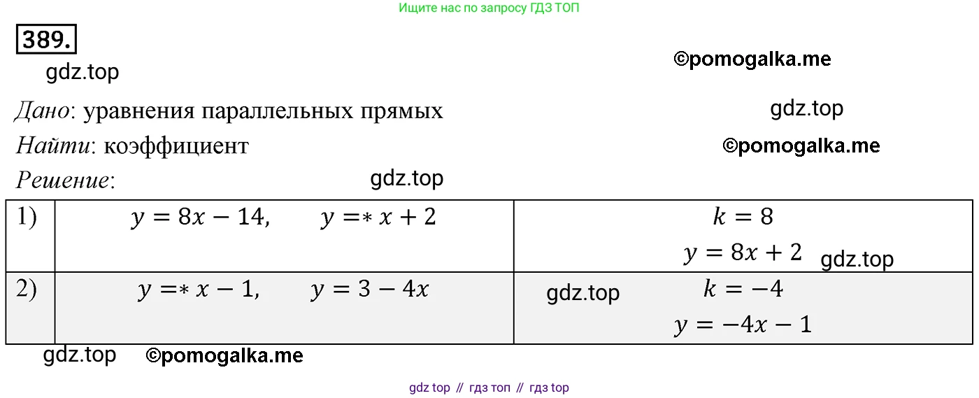 ГДЗ Геометрия, 9 класс Учебник, авторы: Мерзляк Аркадий Григорьевич, Полонский Виталий Борисович, Якир Михаил Семёнович, издательство Просвещение, Москва, 2019, оранжевого цвета, страница 94, номер 389, Решение 4