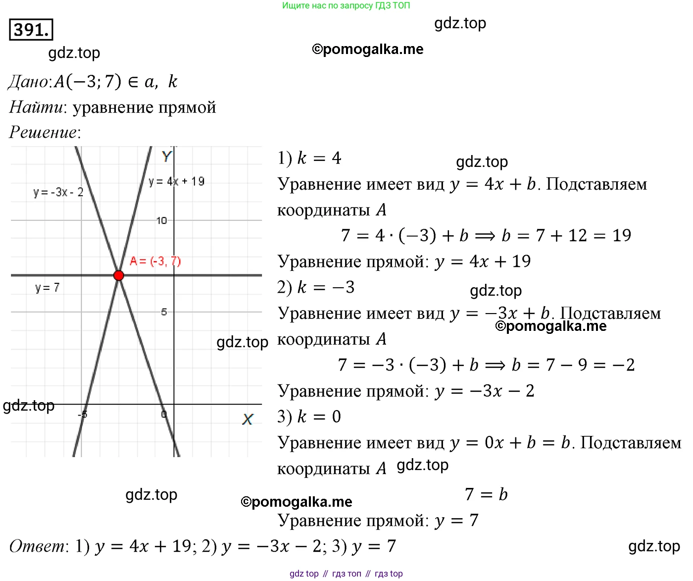 ГДЗ Геометрия, 9 класс Учебник, авторы: Мерзляк Аркадий Григорьевич, Полонский Виталий Борисович, Якир Михаил Семёнович, издательство Просвещение, Москва, 2019, оранжевого цвета, страница 94, номер 391, Решение 4