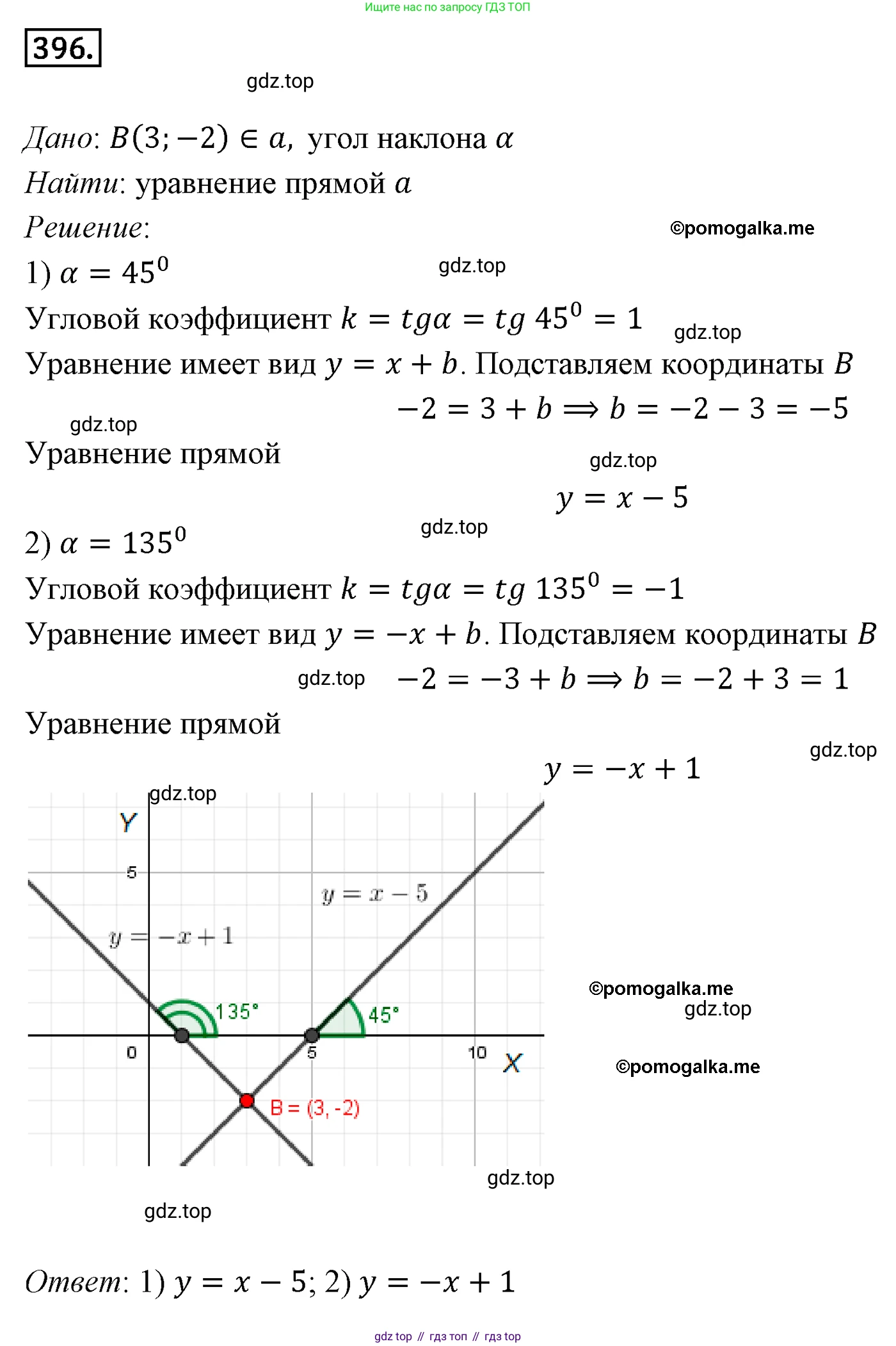 ГДЗ Геометрия, 9 класс Учебник, авторы: Мерзляк Аркадий Григорьевич, Полонский Виталий Борисович, Якир Михаил Семёнович, издательство Просвещение, Москва, 2019, оранжевого цвета, страница 94, номер 396, Решение 4