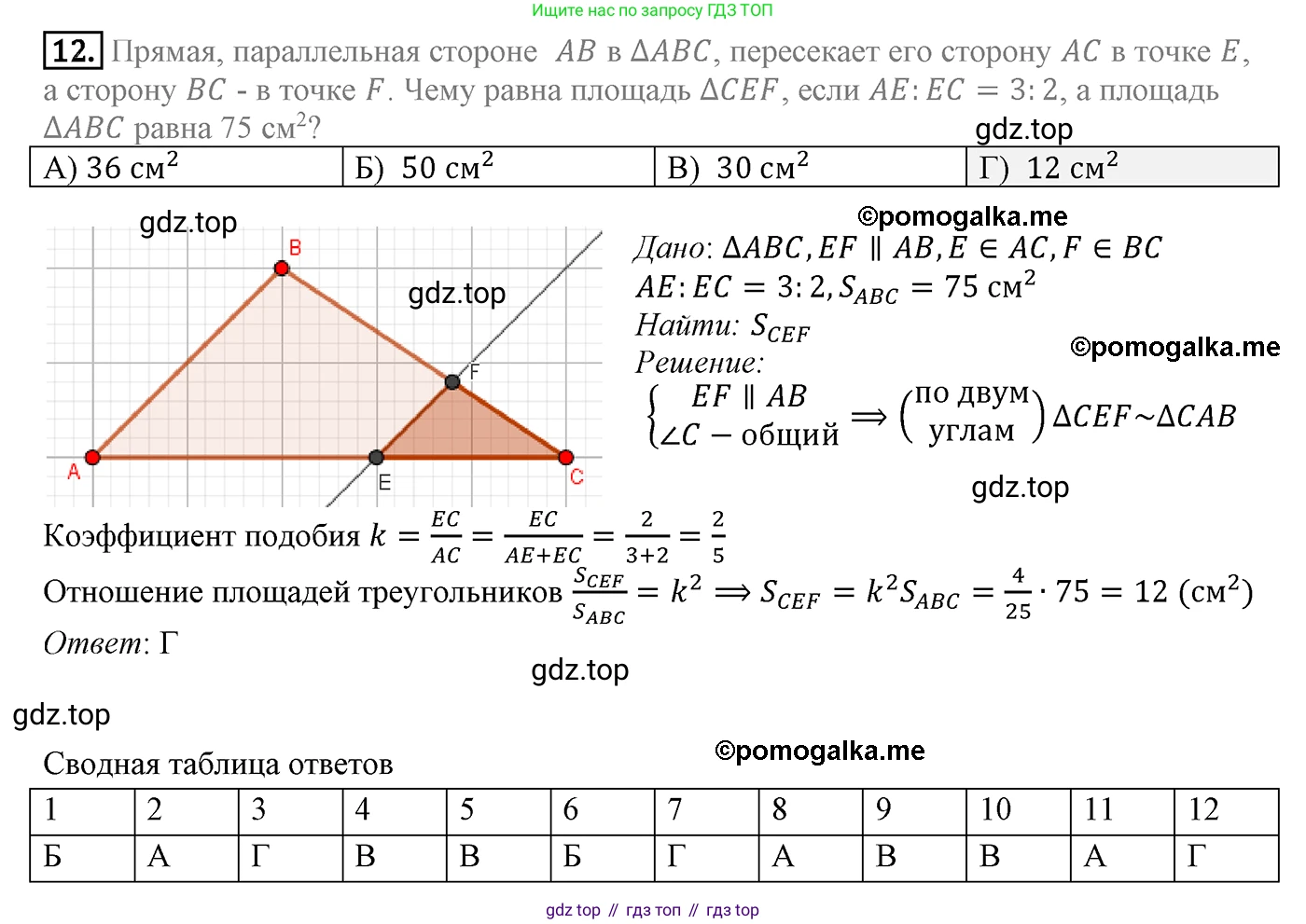 ГДЗ Геометрия, 9 класс Учебник, авторы: Мерзляк Аркадий Григорьевич, Полонский Виталий Борисович, Якир Михаил Семёнович, издательство Просвещение, Москва, 2019, оранжевого цвета, страница 194, номер 12, Решение 4