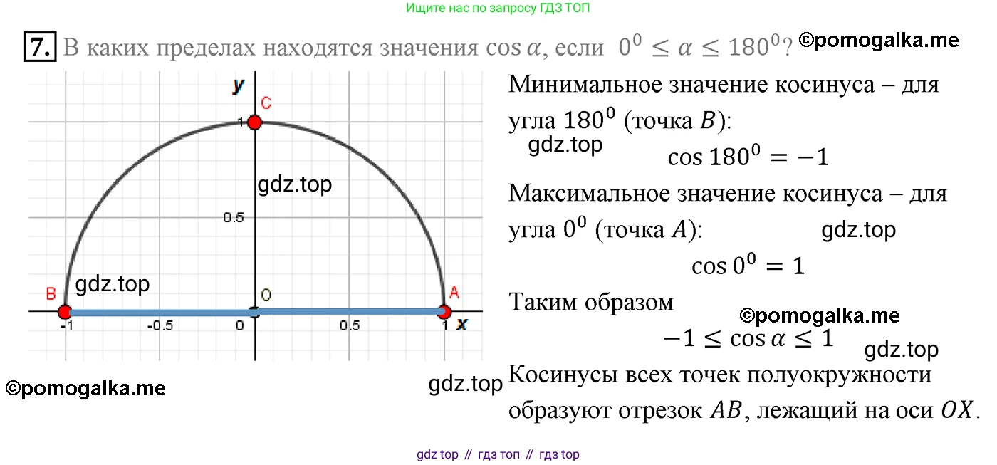 ГДЗ Геометрия, 9 класс Учебник, авторы: Мерзляк Аркадий Григорьевич, Полонский Виталий Борисович, Якир Михаил Семёнович, издательство Просвещение, Москва, 2019, оранжевого цвета, страница 8, номер 7, Решение 4