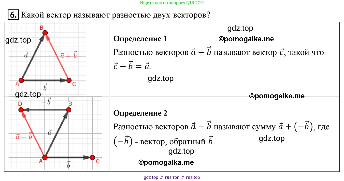 ГДЗ Геометрия, 9 класс Учебник, авторы: Мерзляк Аркадий Григорьевич, Полонский Виталий Борисович, Якир Михаил Семёнович, издательство Просвещение, Москва, 2019, оранжевого цвета, страница 118, номер 6, Решение 4