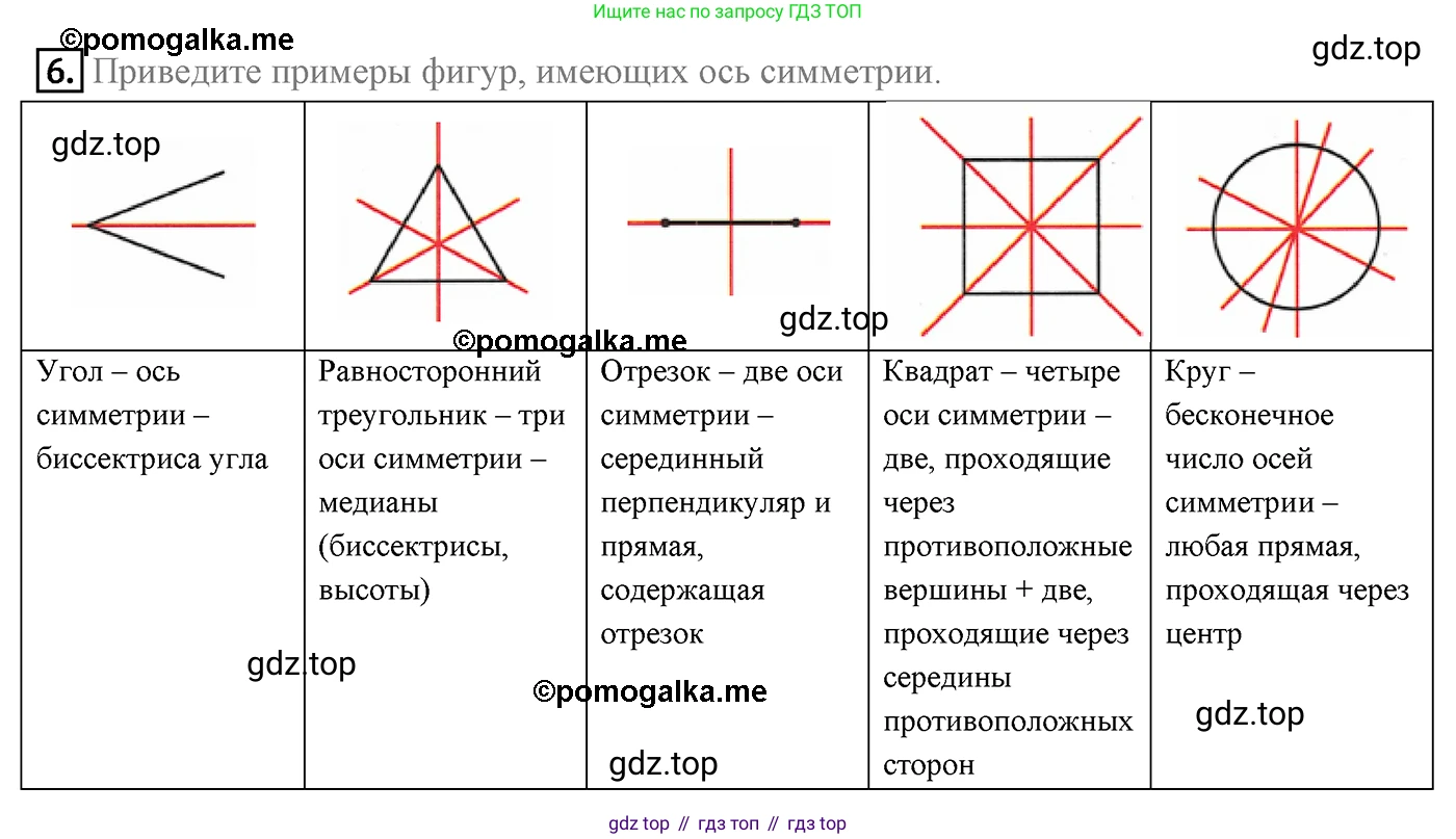 ГДЗ Геометрия, 9 класс Учебник, авторы: Мерзляк Аркадий Григорьевич, Полонский Виталий Борисович, Якир Михаил Семёнович, издательство Просвещение, Москва, 2019, оранжевого цвета, страница 163, номер 6, Решение 4