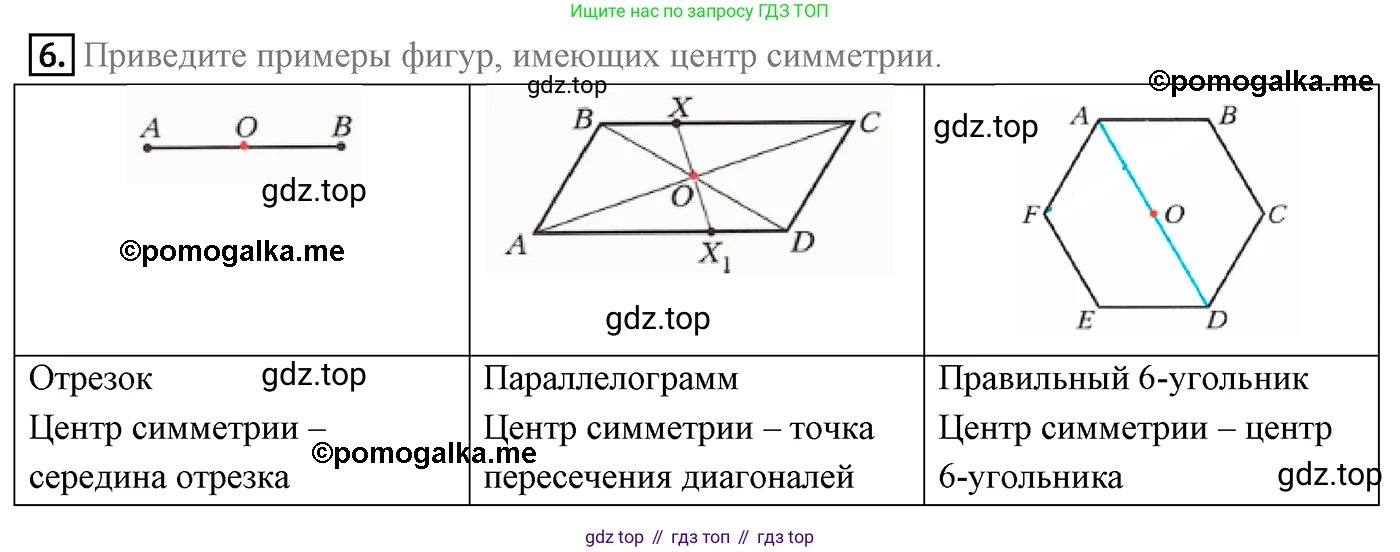 ГДЗ Геометрия, 9 класс Учебник, авторы: Мерзляк Аркадий Григорьевич, Полонский Виталий Борисович, Якир Михаил Семёнович, издательство Просвещение, Москва, 2019, оранжевого цвета, страница 172, номер 6, Решение 4