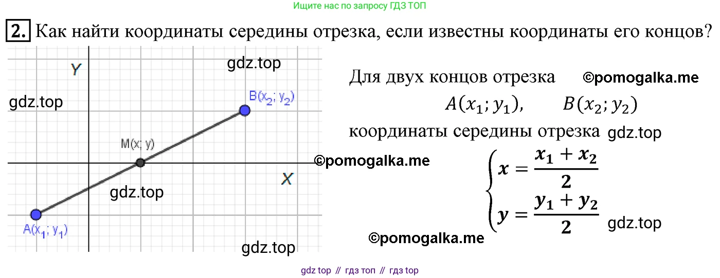 ГДЗ Геометрия, 9 класс Учебник, авторы: Мерзляк Аркадий Григорьевич, Полонский Виталий Борисович, Якир Михаил Семёнович, издательство Просвещение, Москва, 2019, оранжевого цвета, страница 77, номер 2, Решение 4