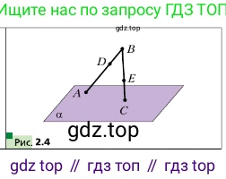 ГДЗ Геометрия, 10 класс Учебник, авторы: Мерзляк Аркадий Григорьевич, Поляков Виталий Михайлович, Номировский Дмитрий Анатольевич, издательство Вентана-граф, Москва, 2017, зелёного цвета, страница 16, номер 2.10, Условие (продолжение 2)