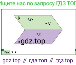 ГДЗ Геометрия, 10 класс Учебник, авторы: Мерзляк Аркадий Григорьевич, Поляков Виталий Михайлович, Номировский Дмитрий Анатольевич, издательство Вентана-граф, Москва, 2017, зелёного цвета, страница 17, номер 2.19, Условие (продолжение 2)