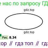 ГДЗ Геометрия, 10 класс Учебник, авторы: Мерзляк Аркадий Григорьевич, Поляков Виталий Михайлович, Номировский Дмитрий Анатольевич, издательство Вентана-граф, Москва, 2017, зелёного цвета, страница 93, номер 8.20, Условие (продолжение 2)