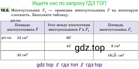 ГДЗ Геометрия, 10 класс Учебник, авторы: Мерзляк Аркадий Григорьевич, Поляков Виталий Михайлович, Номировский Дмитрий Анатольевич, издательство Вентана-граф, Москва, 2017, зелёного цвета, страница 178, номер 16.6, Условие