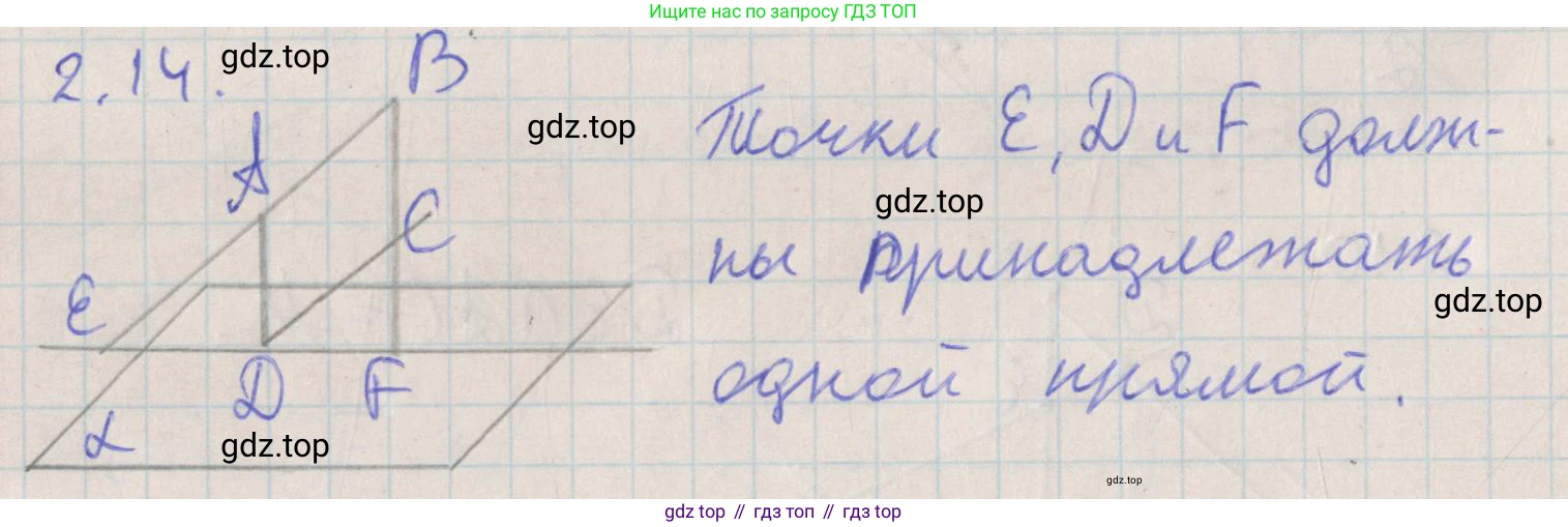 ГДЗ Геометрия, 10 класс Учебник, авторы: Мерзляк Аркадий Григорьевич, Поляков Виталий Михайлович, Номировский Дмитрий Анатольевич, издательство Вентана-граф, Москва, 2017, зелёного цвета, страница 16, номер 2.14, Решение