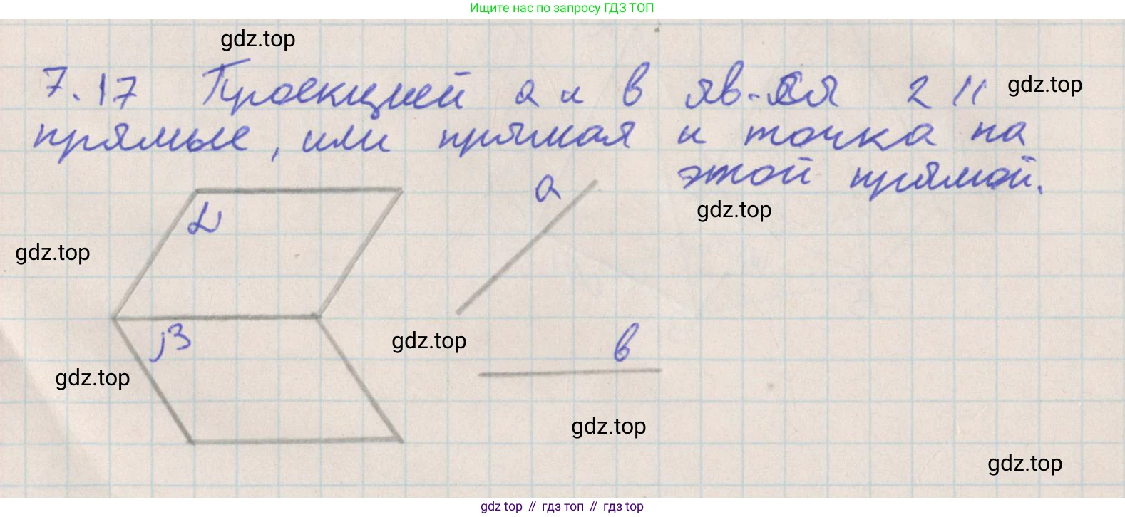 ГДЗ Геометрия, 10 класс Учебник, авторы: Мерзляк Аркадий Григорьевич, Поляков Виталий Михайлович, Номировский Дмитрий Анатольевич, издательство Вентана-граф, Москва, 2017, зелёного цвета, страница 81, номер 7.17, Решение