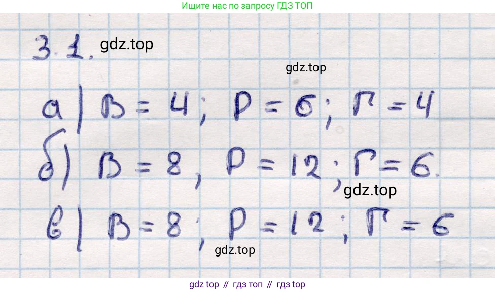 ГДЗ Геометрия, 10 класс Учебник, авторы: Смирнов Виктор Анатольевич, Туяков Есенкельды Алыбаевич, издательство Мектеп, Алматы, 2019, страница 31, номер 3.1, Решение