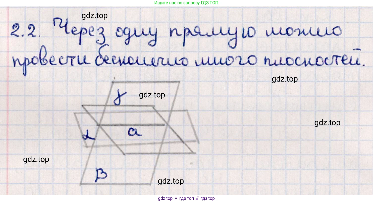 ГДЗ Геометрия, 10 класс Учебник, авторы: Смирнов Виктор Анатольевич, Туяков Есенкельды Алыбаевич, издательство Мектеп, Алматы, 2019, страница 27, номер 2.2, Решение