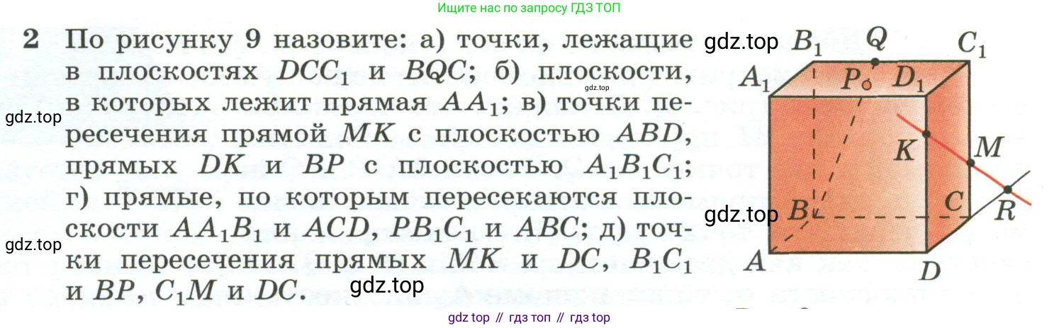ГДЗ Геометрия, 10-11 класс Учебник, авторы: Атанасян Левон Сергеевич, Бутузов Валентин Фёдорович, Кадомцев Сергей Борисович, Позняк Эдуард Генрихович, Киселёва Людмила Сергеевна, издательство Просвещение, Москва, 2019, коричневого цвета, страница 8, номер 2, Условие