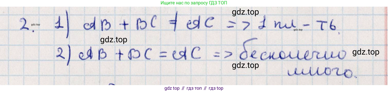 ГДЗ Геометрия, 10 класс Дидактические материалы, авторы: Мерзляк Аркадий Григорьевич, Полонский Виталий Борисович, Рабинович Ефим Михайлович, Якир Михаил Семёнович, издательство Вентана-граф, Москва, 2020, страница 3, номер 2, Решение