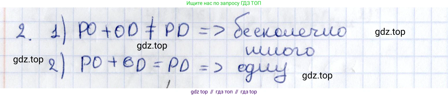 ГДЗ Геометрия, 10 класс Дидактические материалы, авторы: Мерзляк Аркадий Григорьевич, Полонский Виталий Борисович, Рабинович Ефим Михайлович, Якир Михаил Семёнович, издательство Вентана-граф, Москва, 2020, страница 63, номер 2, Решение