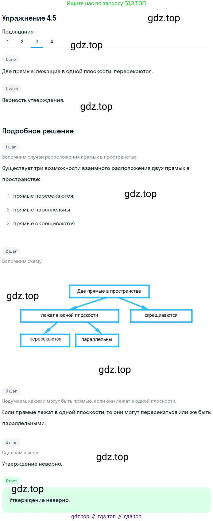 ГДЗ Геометрия, 10 класс Учебник, авторы: Мерзляк Аркадий Григорьевич, Номировский Дмитрий Анатольевич, Полонский Виталий Борисович, Якир Михаил Семёнович, издательство Просвещение, Москва, 2017, оранжевого цвета, страница 37, номер 5, Решение 1 (продолжение 3)