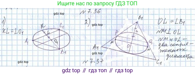 ГДЗ Геометрия, 10 класс Учебник, авторы: Мерзляк Аркадий Григорьевич, Номировский Дмитрий Анатольевич, Полонский Виталий Борисович, Якир Михаил Семёнович, издательство Просвещение, Москва, 2017, оранжевого цвета, страница 72, номер 36, Решение 2