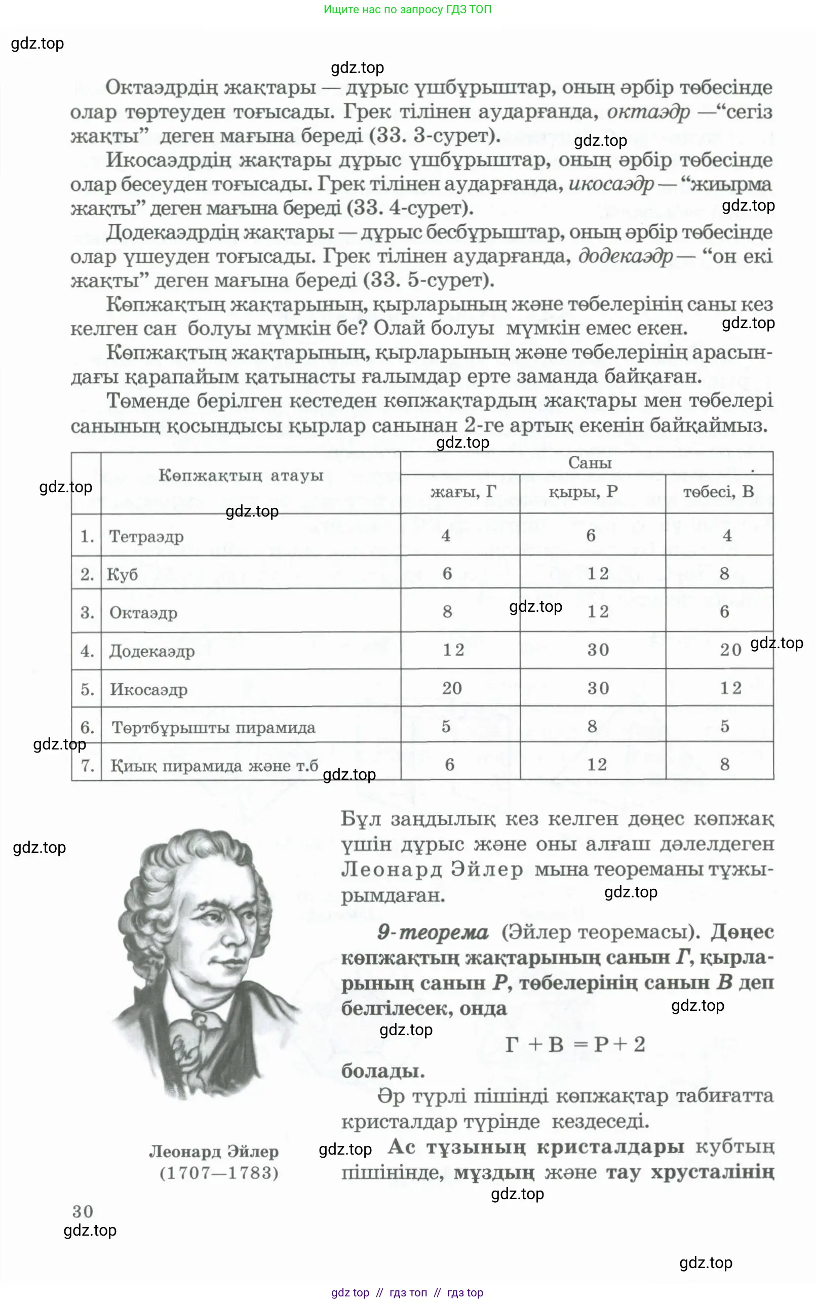 Условие kz