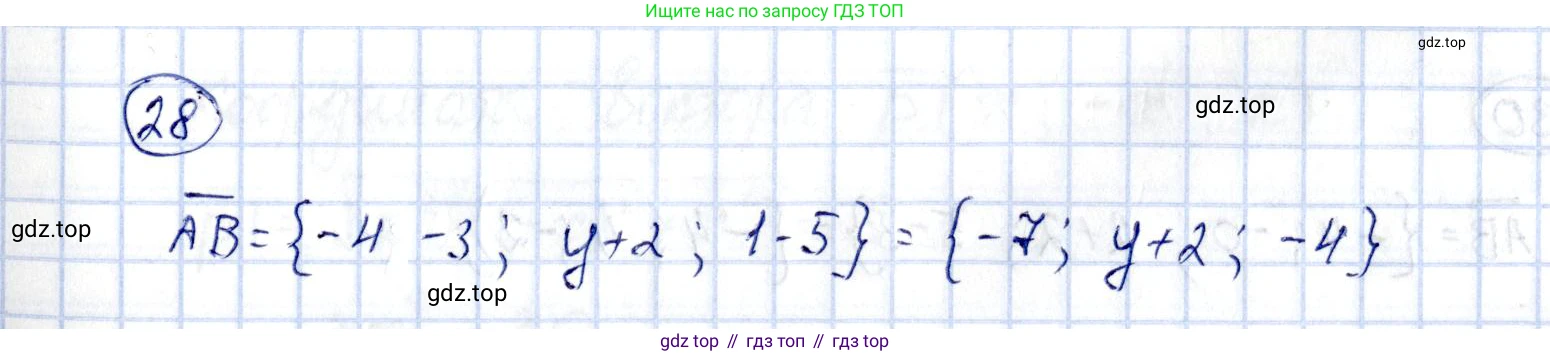 ГДЗ Геометрия, 11 класс Дидактические материалы, авторы: Мерзляк Аркадий Григорьевич, Полонский Виталий Борисович, Рабинович Ефим Михайлович, Якир Михаил Семёнович, издательство Просвещение, Москва, 2021, страница 6, номер 28, Решение