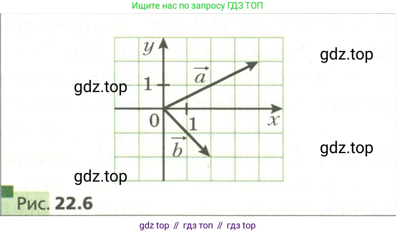 ГДЗ Геометрия, 11 класс Учебник, авторы: Мерзляк Аркадий Григорьевич, Номировский Дмитрий Анатольевич, Поляков Виталий Михайлович, издательство Вентана-граф, Москва, 2019, страница 218, номер 22.154, Условие (продолжение 2)