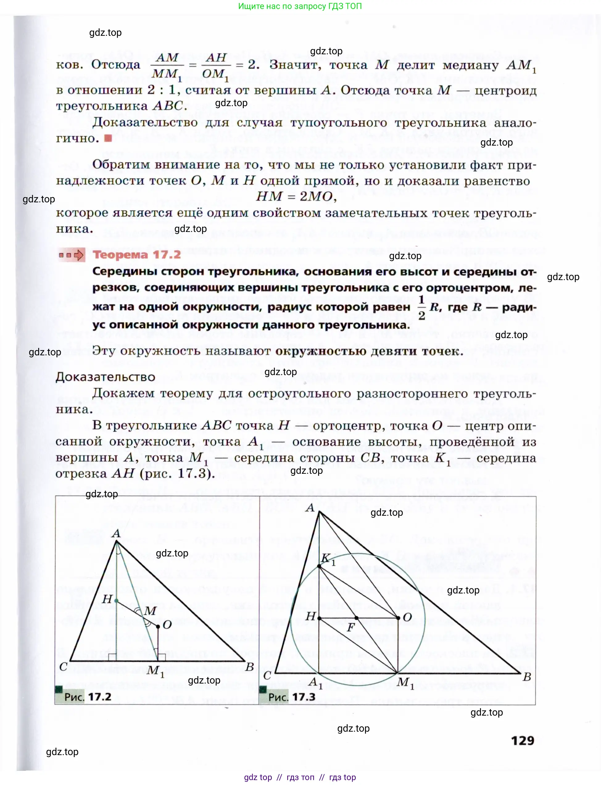 Условие 2021