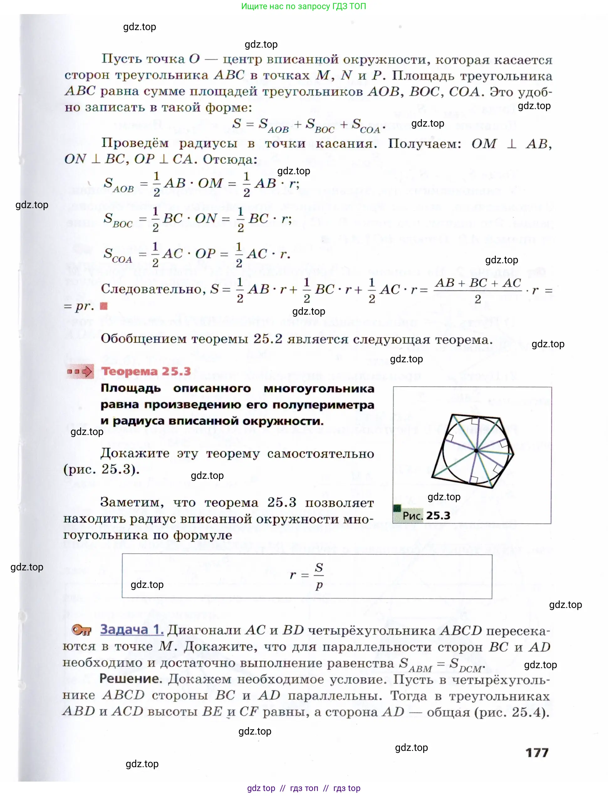 Условие 2021