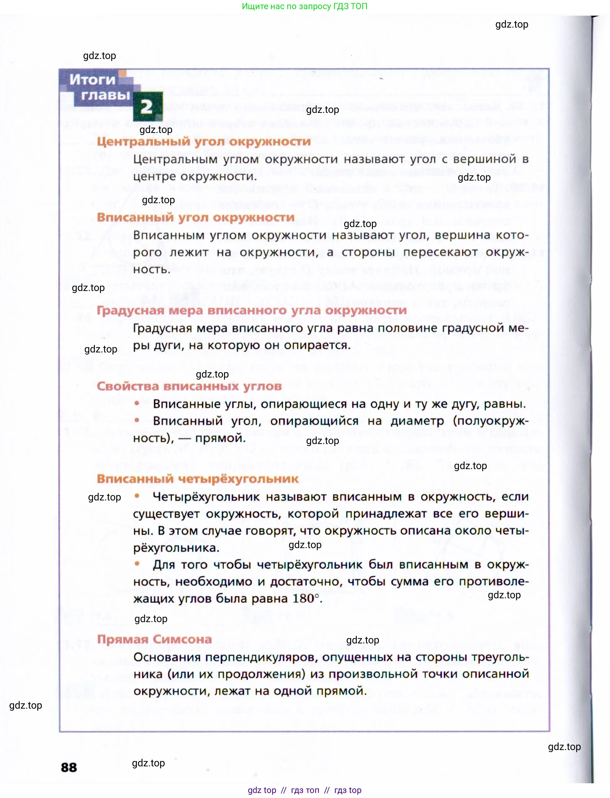 Условие 2021