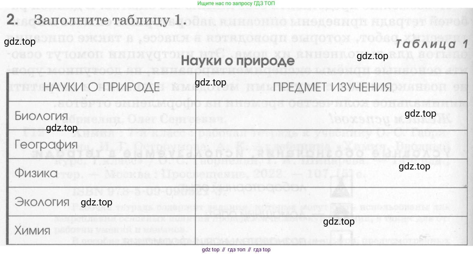 Химия, 7 класс рабочая тетрадь, автор: Габриелян Олег Саргисович, издательство Просвещение, Москва, 2021, страница 4, номер 2, Условие