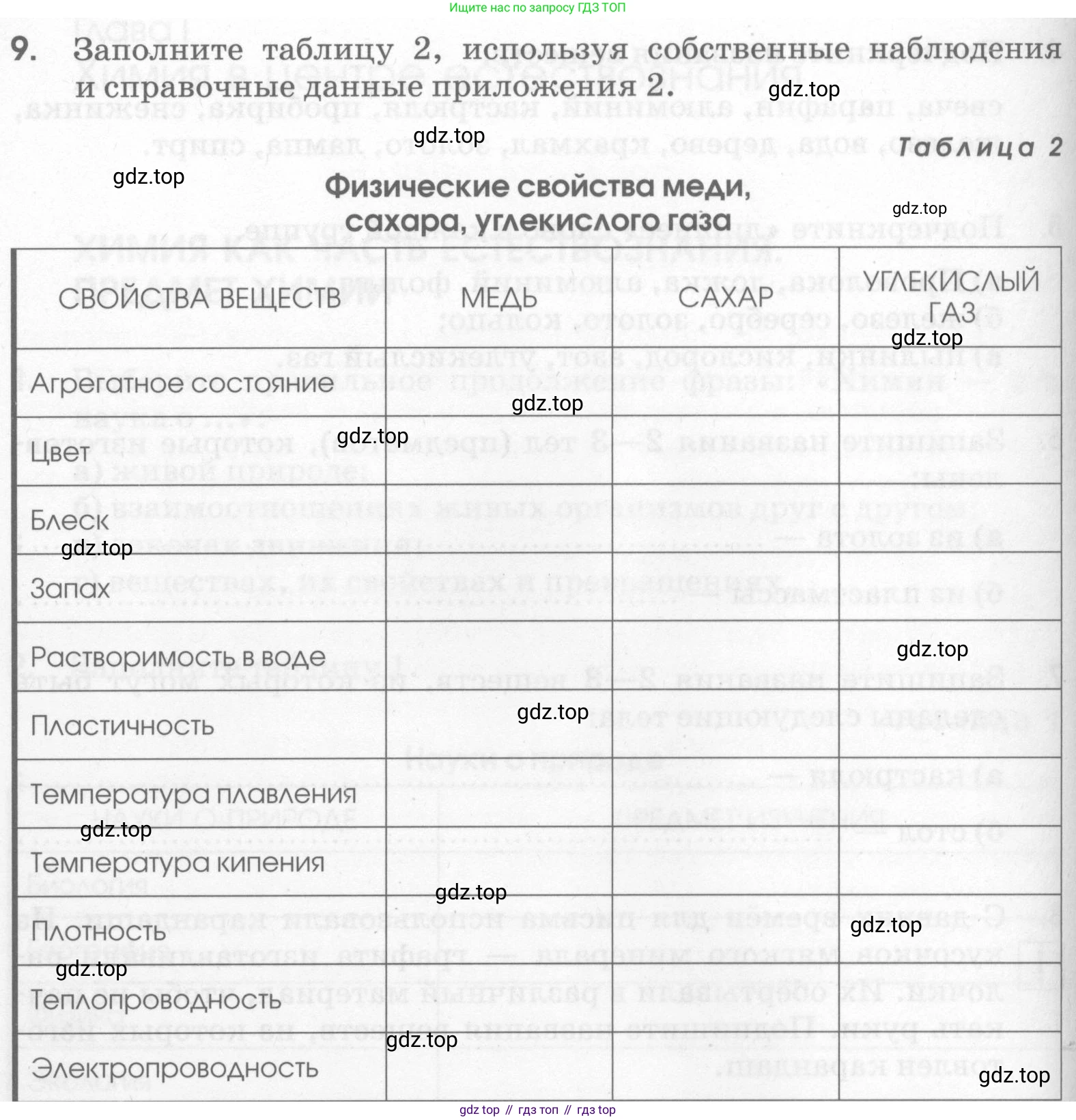 Химия, 7 класс рабочая тетрадь, автор: Габриелян Олег Саргисович, издательство Просвещение, Москва, 2021, страница 6, номер 9, Условие