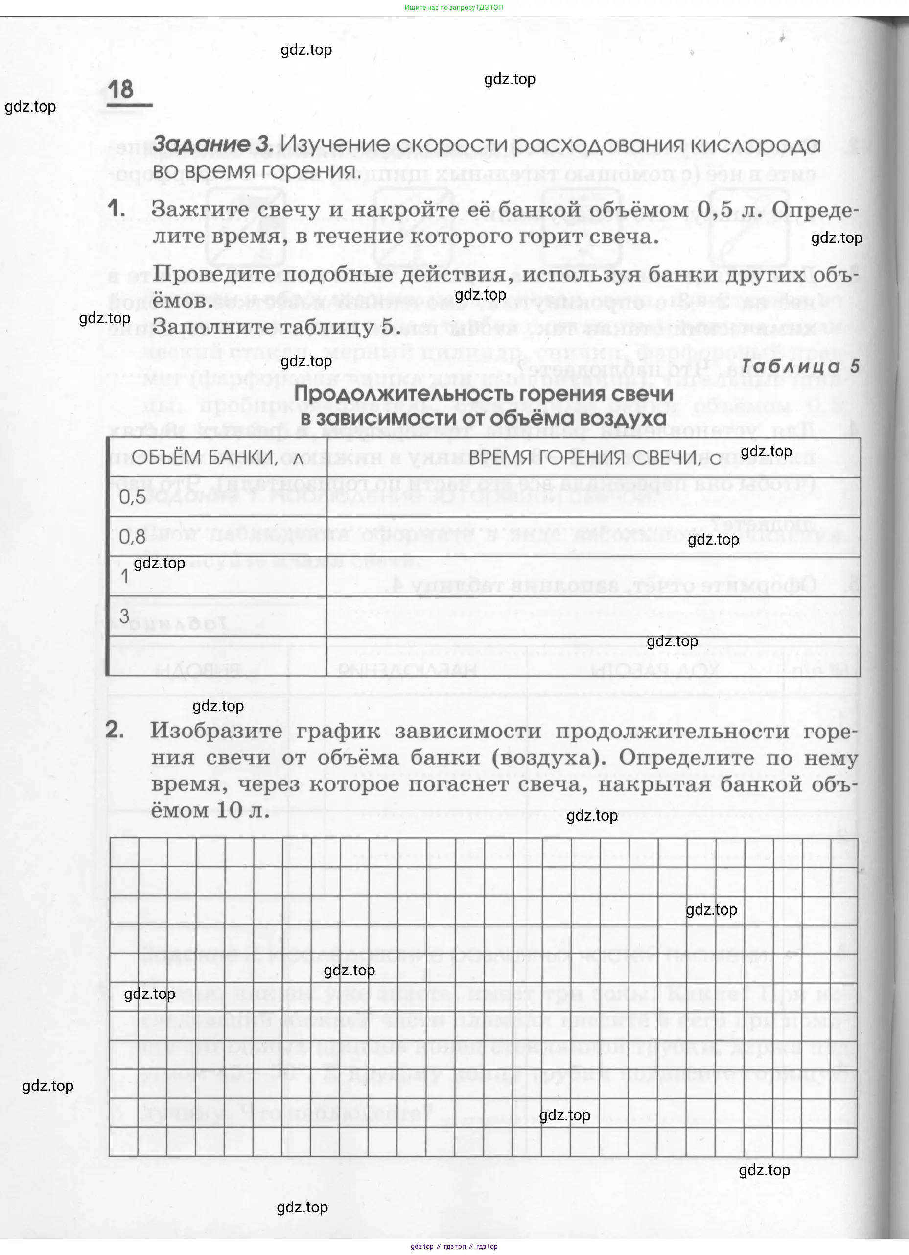 Химия, 7 класс рабочая тетрадь, автор: Габриелян Олег Саргисович, издательство Просвещение, Москва, 2021, страница 18