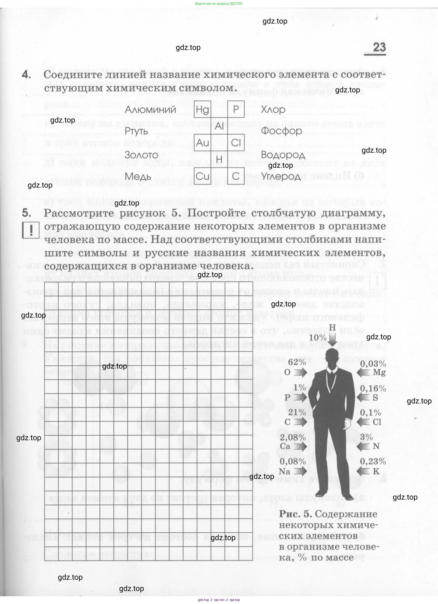 Химия, 7 класс рабочая тетрадь, автор: Габриелян Олег Саргисович, издательство Просвещение, Москва, 2021, страница 23