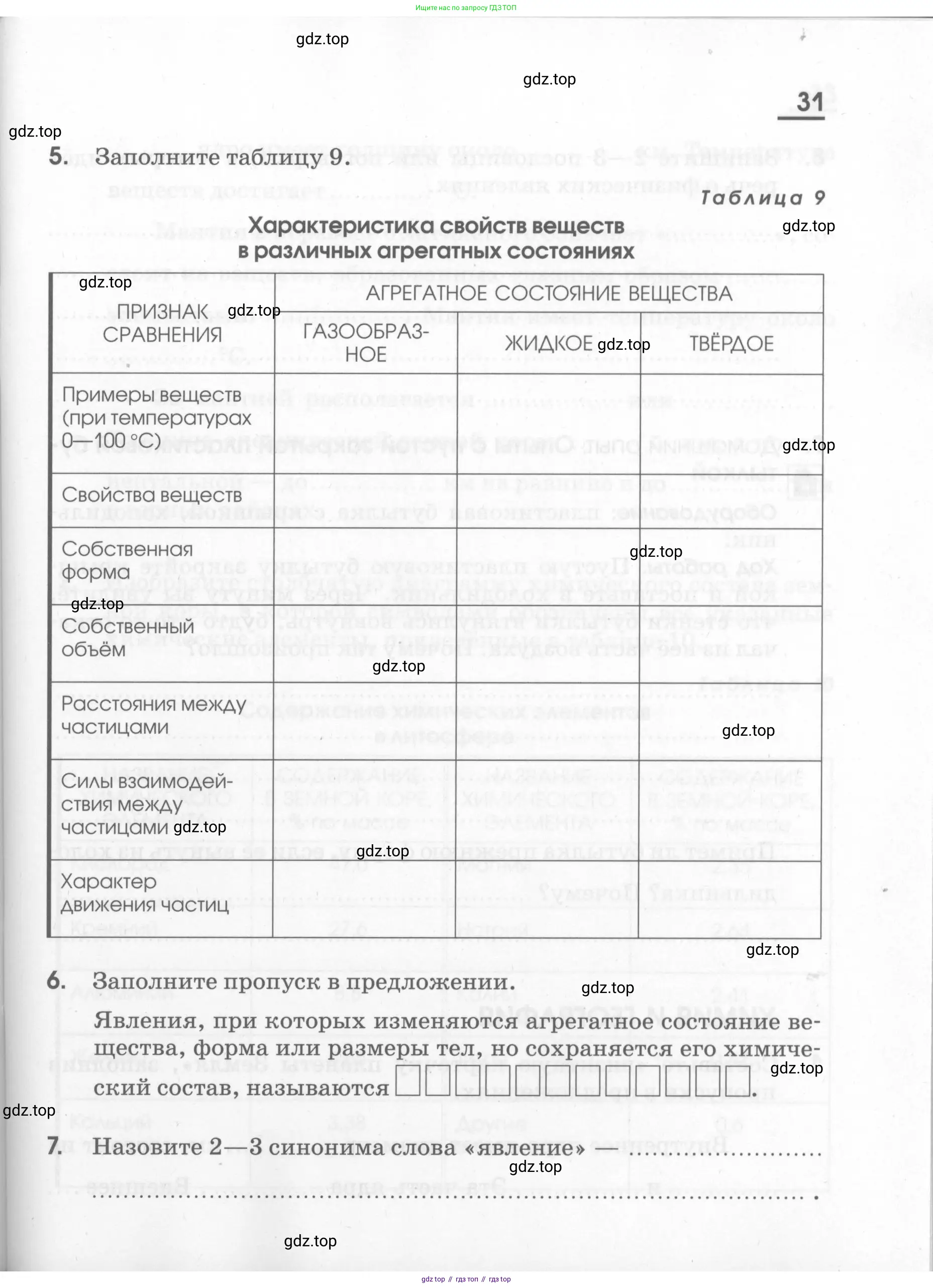 Химия, 7 класс рабочая тетрадь, автор: Габриелян Олег Саргисович, издательство Просвещение, Москва, 2021, страница 31