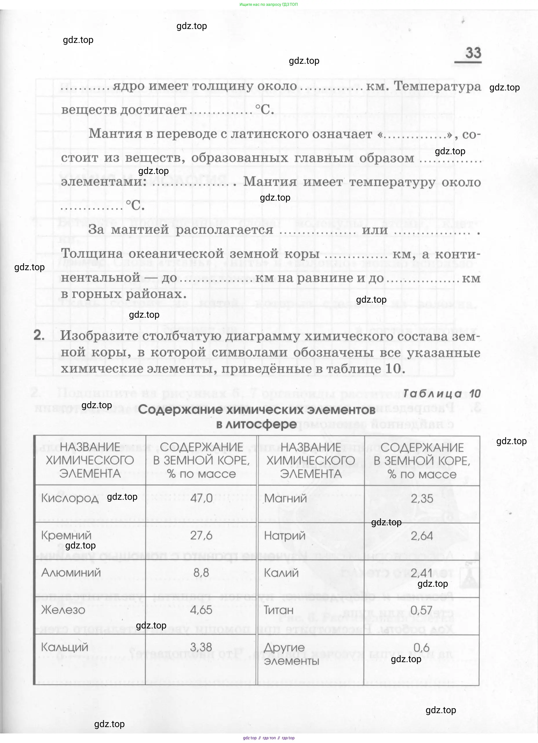 Химия, 7 класс рабочая тетрадь, автор: Габриелян Олег Саргисович, издательство Просвещение, Москва, 2021, страница 33