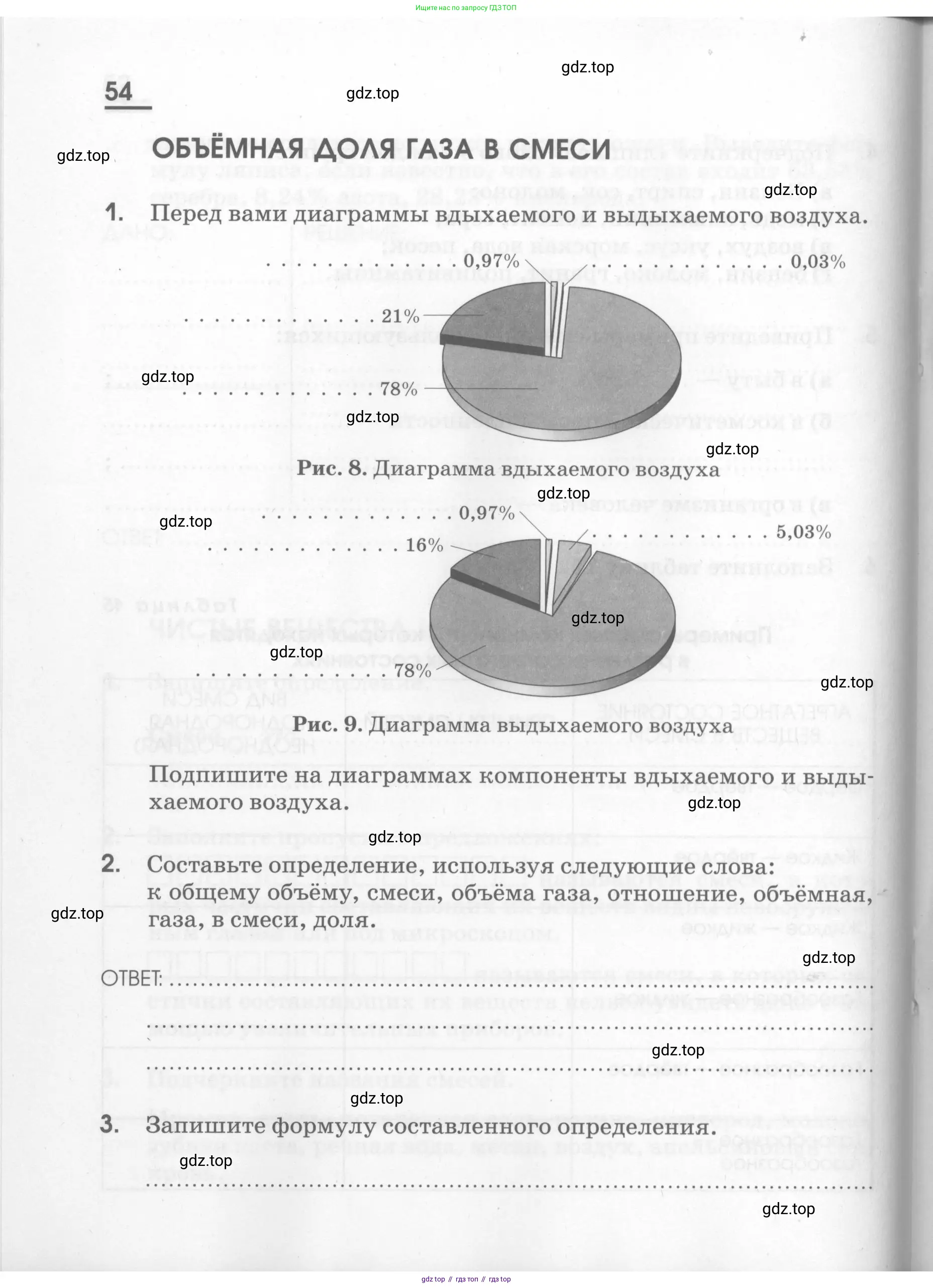 Химия, 7 класс рабочая тетрадь, автор: Габриелян Олег Саргисович, издательство Просвещение, Москва, 2021, страница 54