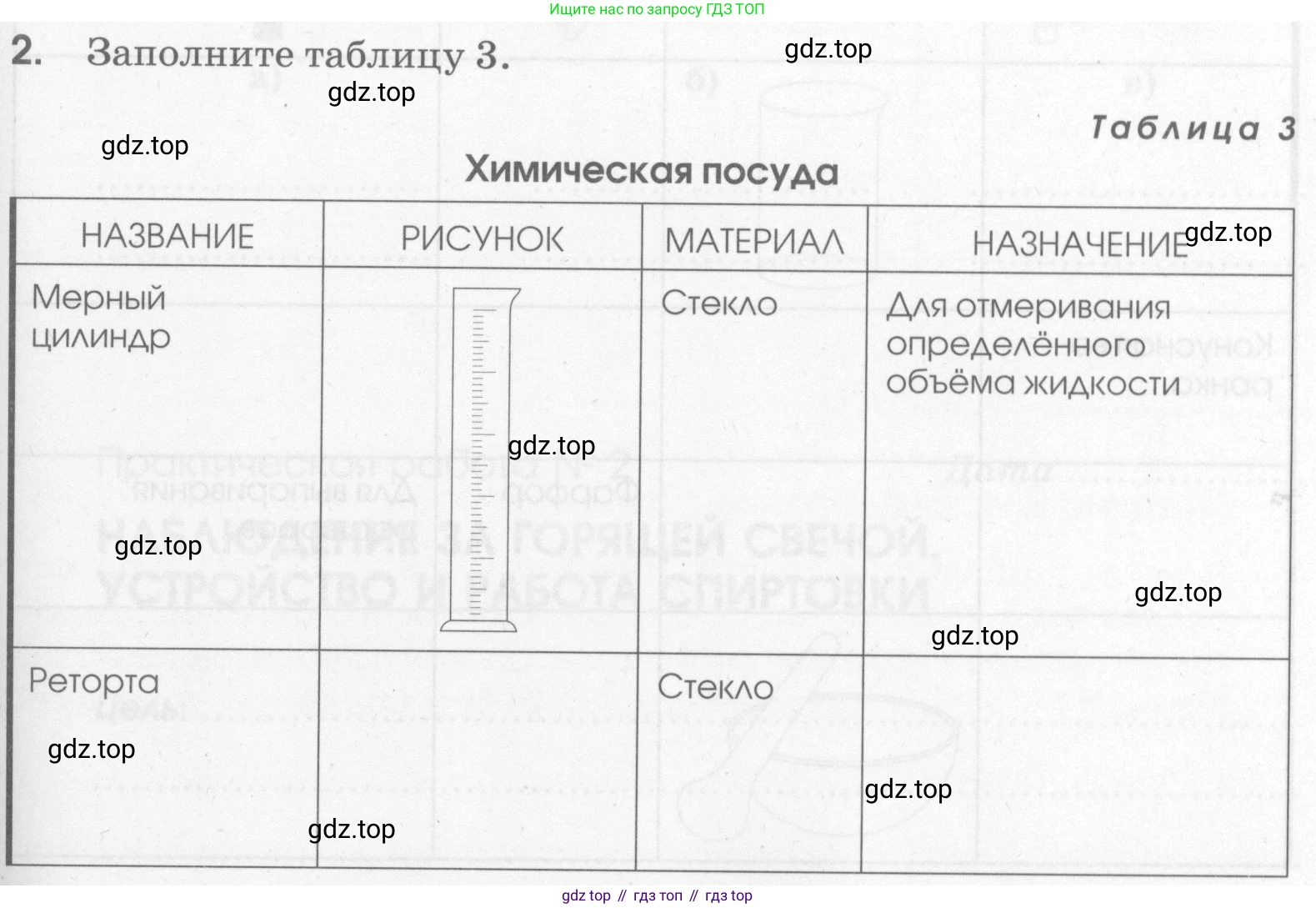 Химия, 7 класс рабочая тетрадь, автор: Габриелян Олег Саргисович, издательство Просвещение, Москва, 2021, страница 13, номер 2, Условие